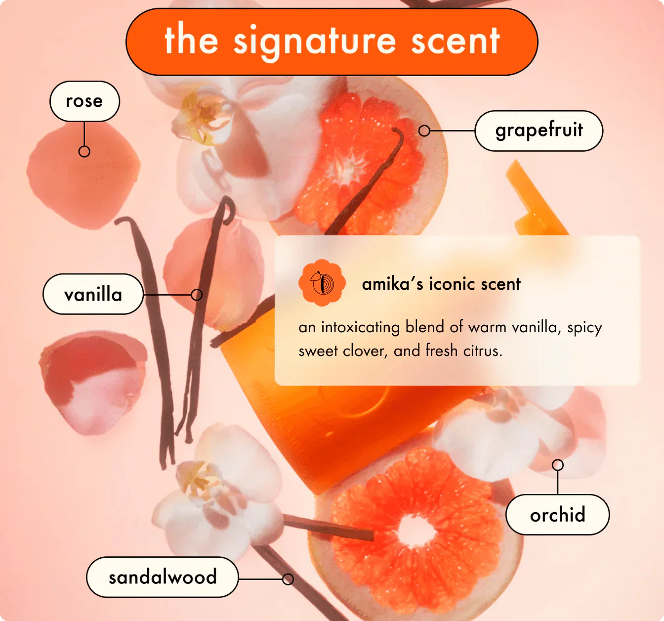 Amika Bust Your Brass Cool Blonde Repair Conditioner